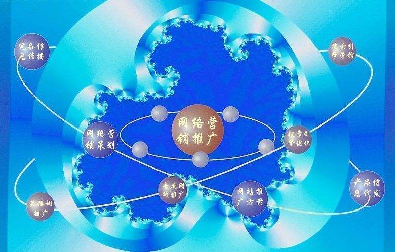 屏南新媒体运营企业需要掌握的网络推广技巧有哪些